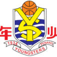 槟城青少年U20